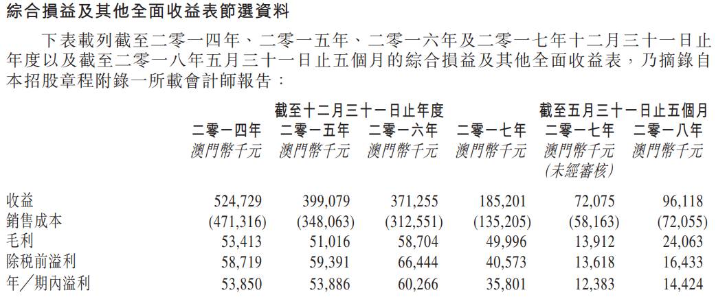 2025年2月18日 第51页