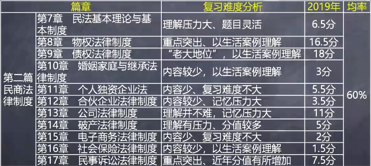 黄大仙最新版本更新内容085期 04-11-20-39-44-46K：05,黄大仙最新版本更新内容解析，第085期关键词与神秘数字组合探讨