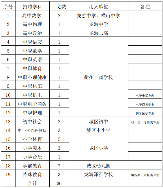 新奥彩资料长期免费公开094期 15-31-36-43-46-47S：10,关于新奥彩资料长期免费公开的问题——警惕潜在风险，远离非法赌博