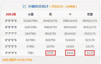 管家婆一肖一码中100%命中126期 04-13-16-31-46-49W：24,管家婆一肖一码中100%命中，揭秘精准预测之秘与数字背后的故事（第126期分析）