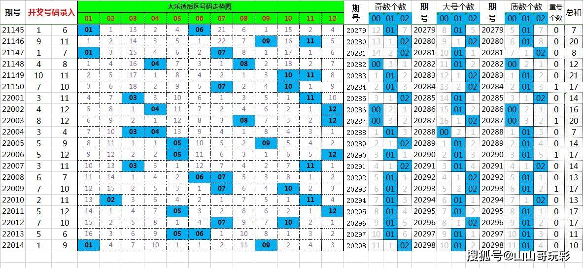 管家婆一肖一码100%准144期 05-09-18-21-26-41R：06,管家婆一肖一码，揭秘精准预测之秘，探寻数字背后的奥秘（第144期详解）