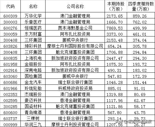 新澳门六2004开奖记录027期 32-41-25-06-12-44T：08,新澳门六2004开奖记录第027期深度解析，探索数字背后的故事与启示