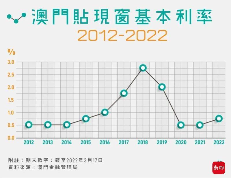 2024澳门天天六开彩免费香港049期 44-17-22-31-26-08T：37,关于澳门天天六开彩免费香港彩票的问题