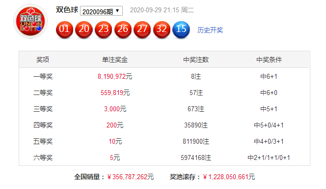 新澳今天最新免费资料072期 22-03-31-30-07-49T：36,新澳最新免费资料解析，探索072期的奥秘与预测（关键词，新澳今天最新免费资料 22-03-31-30-07-49T，36）