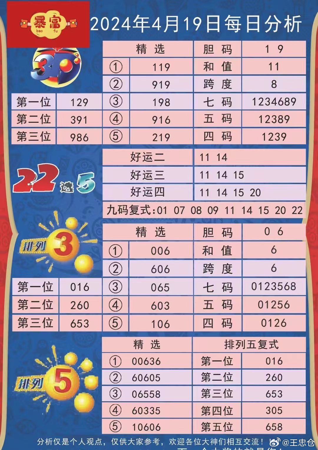 新奥六开彩资料2025093期 22-39-17-11-32-46T：09,新奥六开彩资料解析，2025年09月3期的数字奥秘与预测