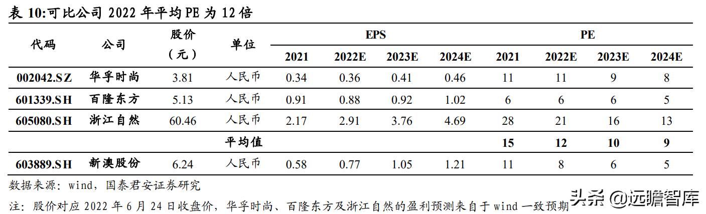 2025年全年资料免费公开010期 13-21-24-29-43-46C：40,探索未来之门，2025年全年资料免费公开第010期——神秘数字背后的故事