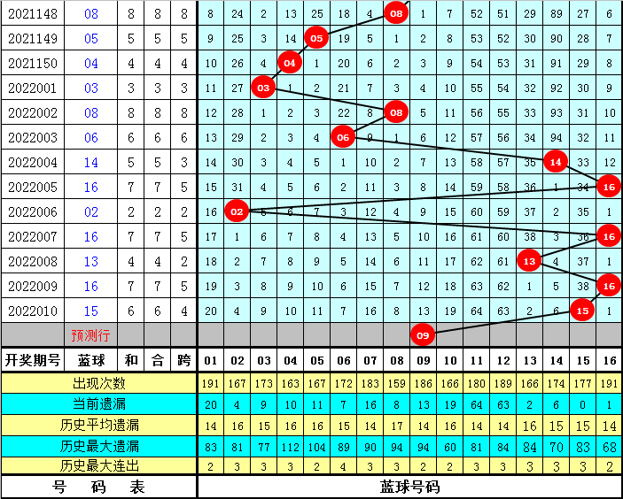 2025年2月19日 第48页