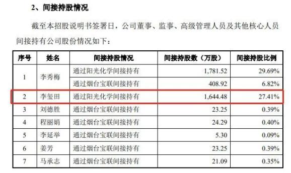 2024新奥全年资料免费公开070期 02-15-29-37-39-44L：31,揭秘2024新奥全年资料免费公开第070期，探索神秘数字组合背后的奥秘