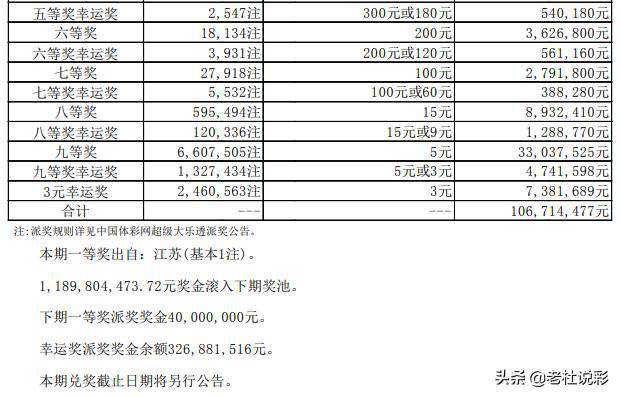 一码一肖100%中用户评价038期 03-13-30-38-45-48D：42,一码一肖，用户评价与期数解读 038期及彩票选择策略