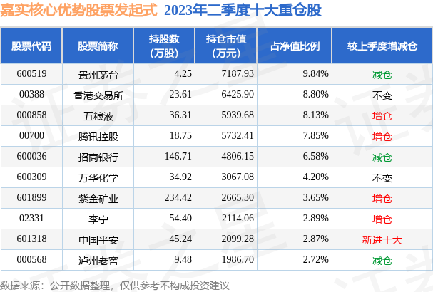 新澳好彩免费资料查询最新062期 04-12-29-37-42-44Q：10,新澳好彩最新免费资料查询，深度解析第062期开奖号码（04-12-29-37-42-44，附加号码Q，10）