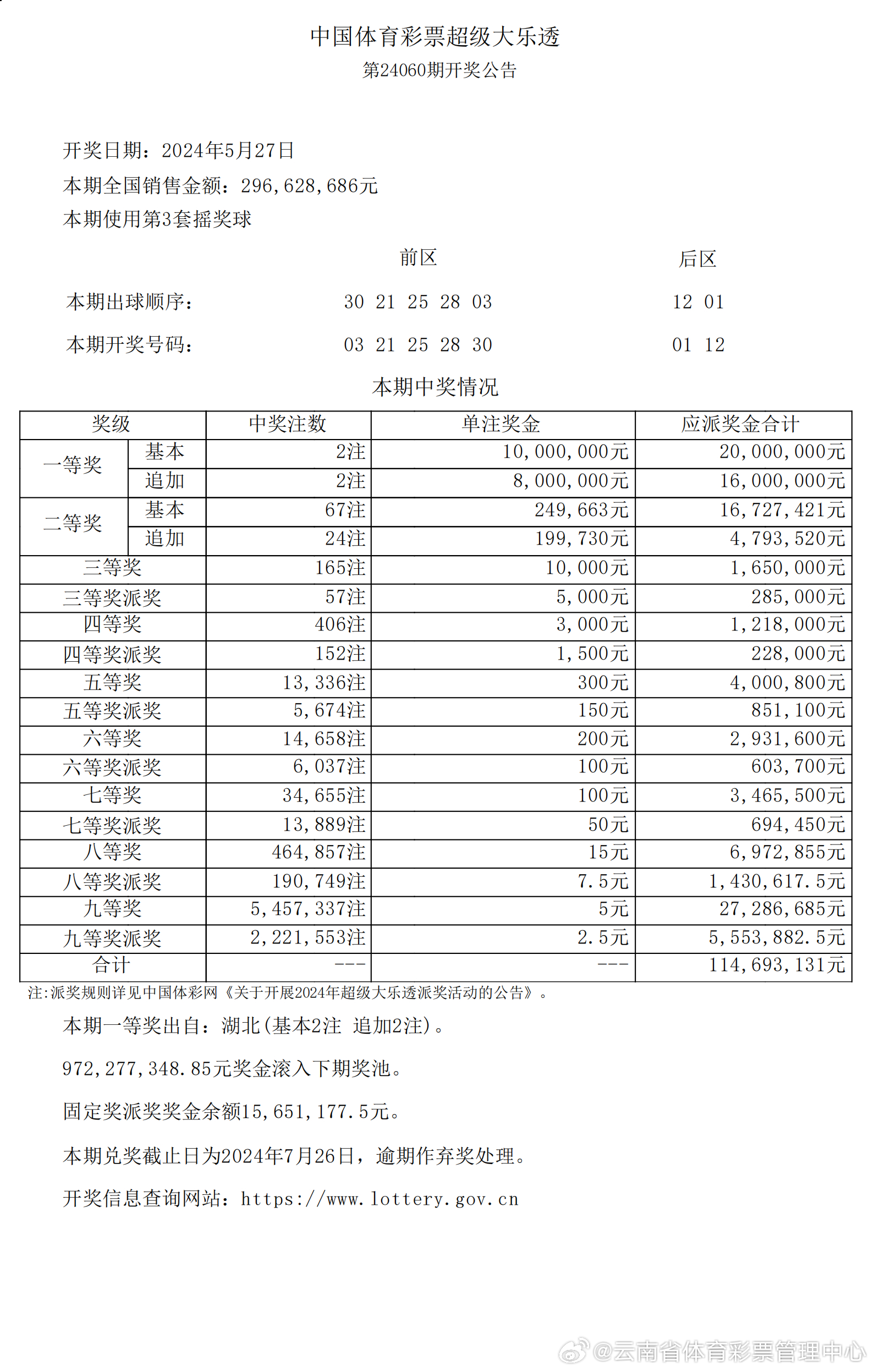 2025新澳资料免费精准058期 06-20-27-36-40-42G：34,探索新澳资料，揭秘精准预测的秘密（第058期）