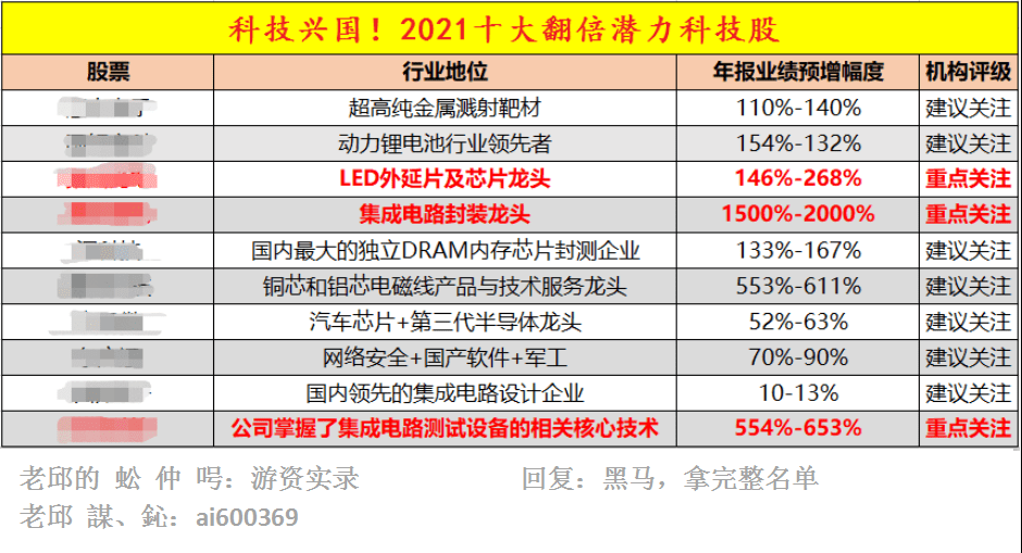 新澳门内部一码最精准公开058期 44-18-38-26-08-31T：11,新澳门内部一码精准预测，探索精准数据的奥秘（第058期详解）