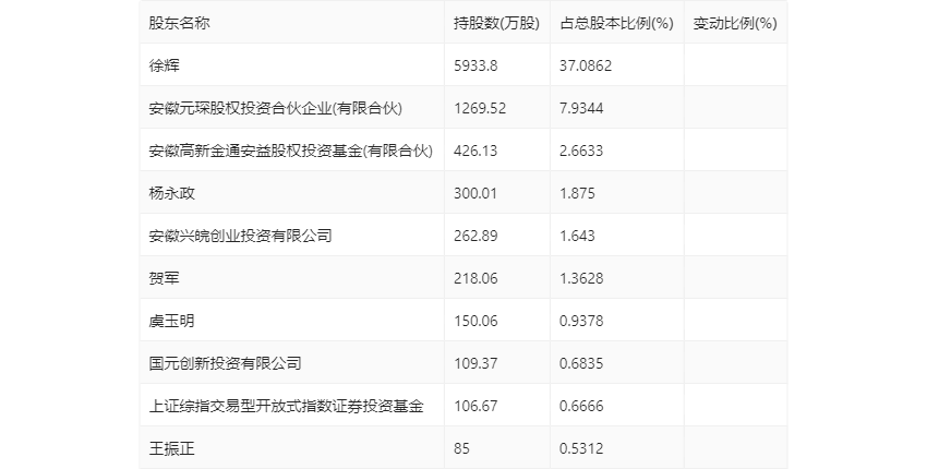 2025年正版资料免费097期 48-30-10-05-23-40T：17,关于2025年正版资料免费的第097期及其相关数字序列的研究报告