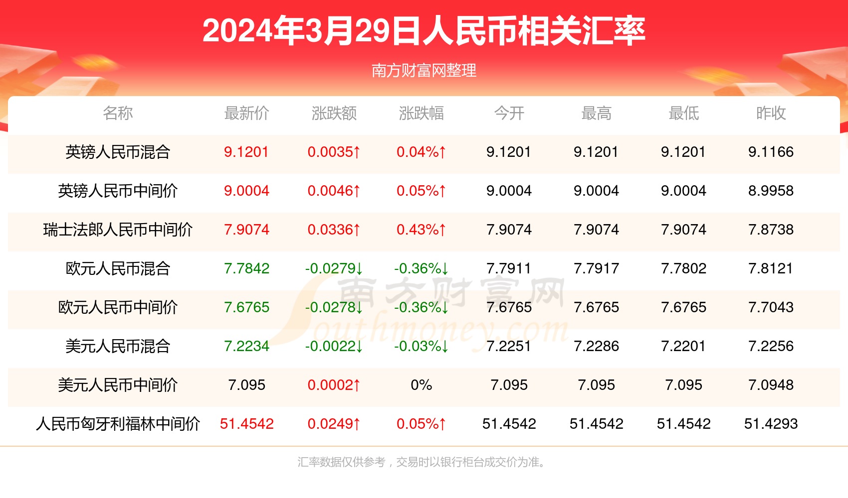 新澳门最新开奖记录查询第28期080期 18-24-27-29-36-40H：41,新澳门最新开奖记录查询，第28期至第80期的探索与期待