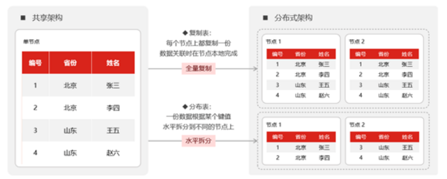 2025年2月19日 第4页