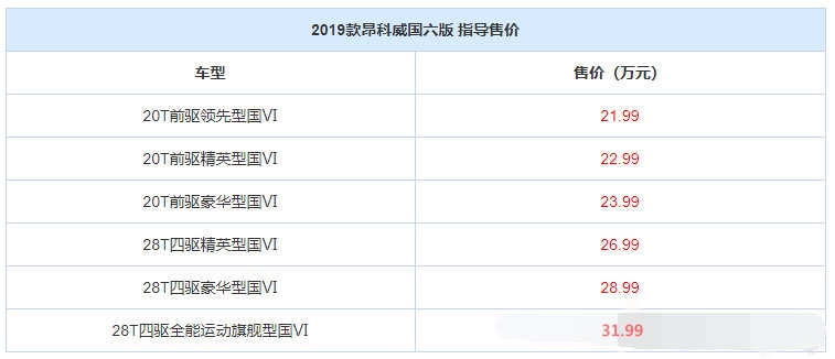 2025年2月19日 第2页