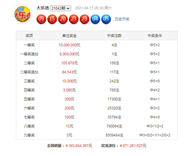 2023澳门正版资料免费065期 03-12-13-22-32-40W：29,澳门正版资料解析与探索，2023年第065期数字探索之旅