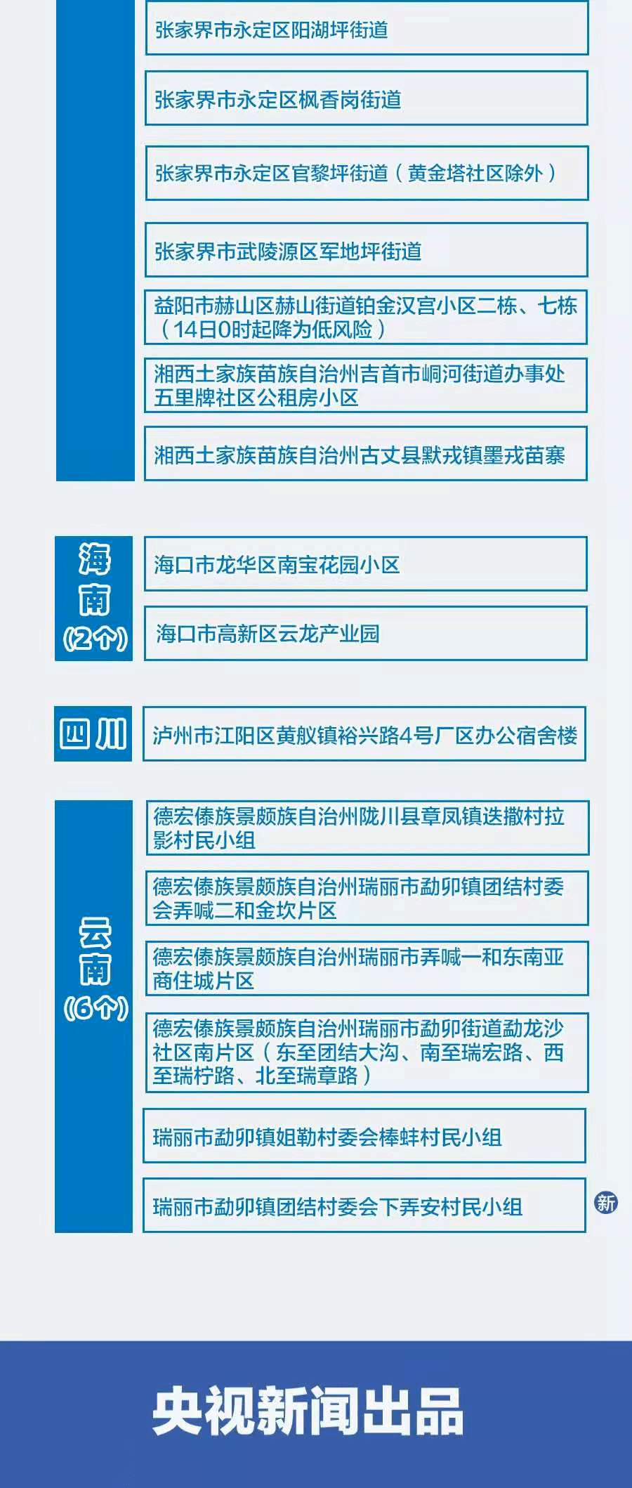 新澳门2025年正版马表056期 13-19-42-27-06-16T：35,新澳门2025年正版马表056期，探索数字世界的奥秘与未来预测