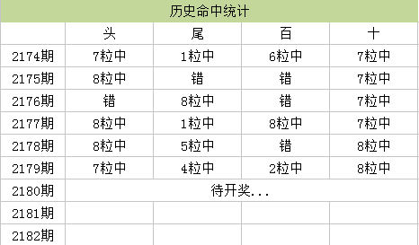 澳门王马王中王资料079期 11-12-21-24-27-31W：06,澳门王马王中王资料解析与探索，第079期深度剖析报告（日期，11月12日，号码，21-24-27-31，重量级号码，W，06）