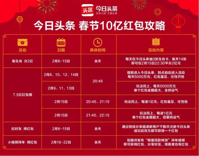 2025澳门今天晚上开什么生肖啊119期 11-13-27-43-45-47P：40,探索澳门生肖彩票，以理性态度面对未来开奖结果