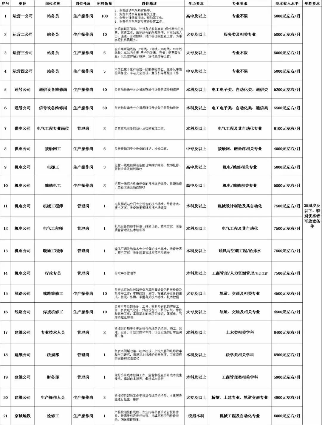 2025年2月 第179页