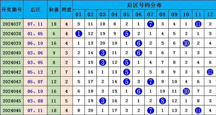 2025年2月20日 第21页