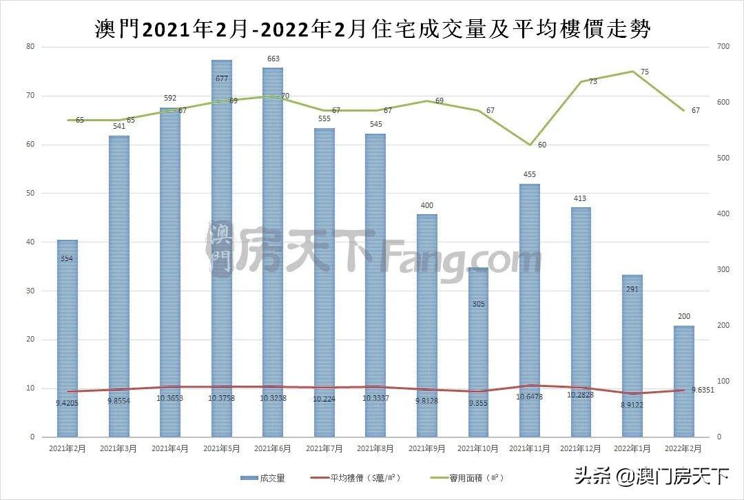 2025年新澳门马会传真资料全库122期 02-08-12-30-33-37U：21,探索澳门马会传真资料全库——2025年第122期的独特魅力与未来展望