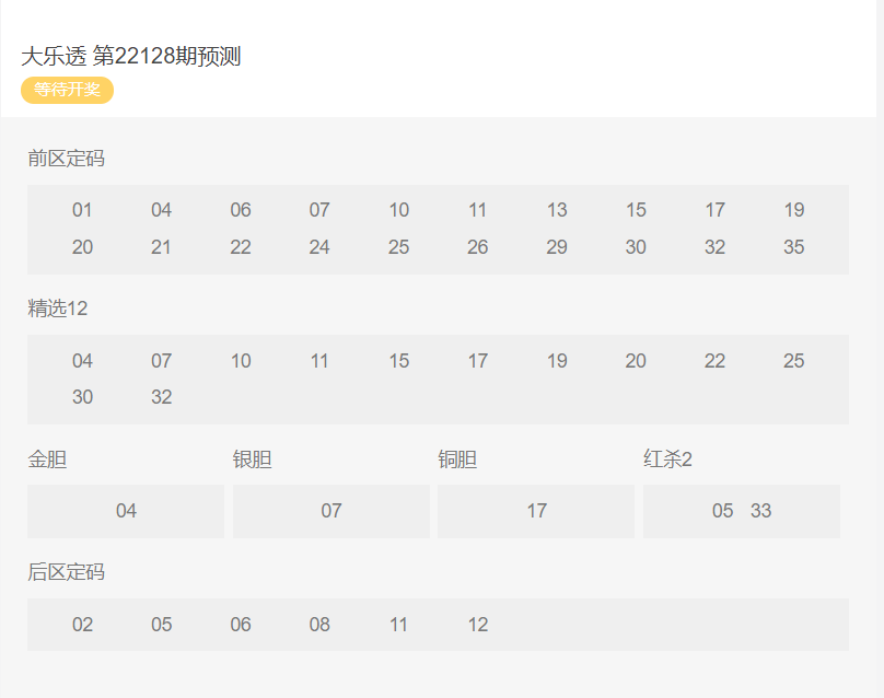 澳门天天免费精准大全004期 09-19-21-25-31-33Z：45,澳门天天免费精准大全解析，004期数据揭秘与策略探讨（附，09-19-21-25-31-33及Z，45）