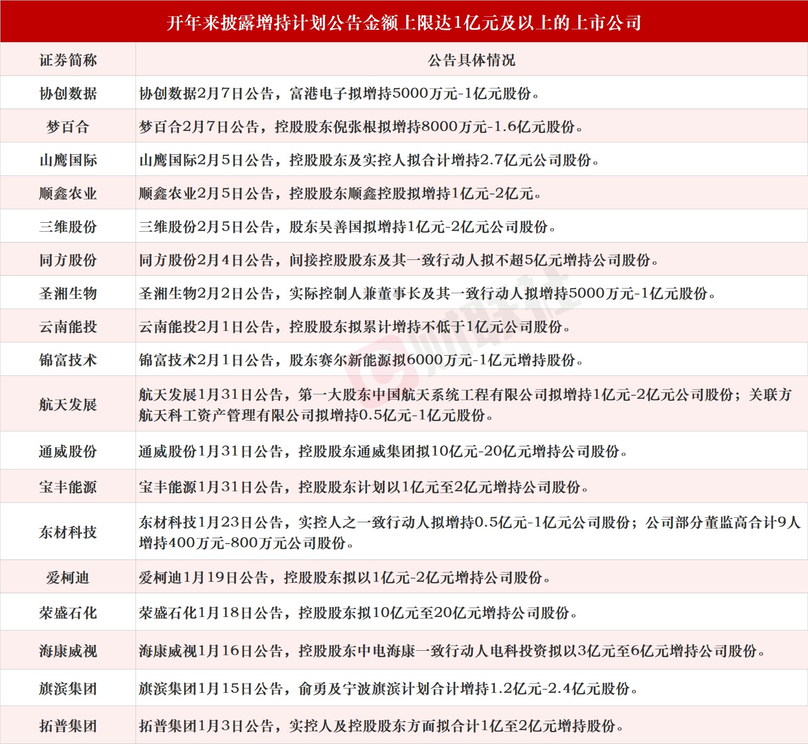 新奥天天免费资料公开089期 24-08-27-39-34-21T：16,新奥天天免费资料公开第089期，深度解析与前瞻性预测