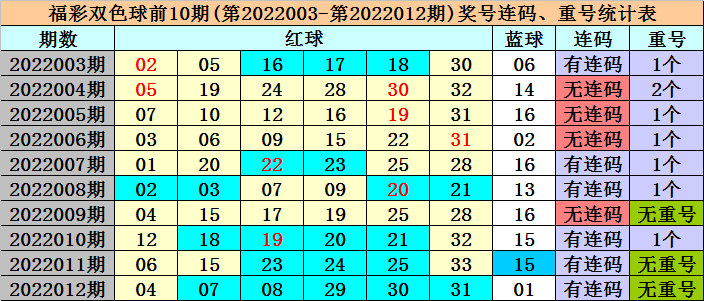 2025今晚必出三肖023期 04-06-09-20-32-35E：16,探索未来之彩，聚焦2025今晚三肖预测与数字组合E，16的神秘面纱