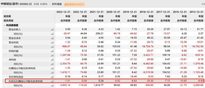 新澳三期内必出准确生肖046期 06-07-11-41-45-49S：06,新澳三期内必出准确生肖的独特预测——以生肖分析为视角探索未来趋势