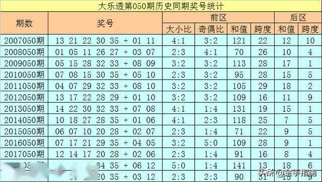 2025年2月21日 第30页