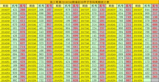 管家婆一票一码100正确王中王137期 16-17-27-31-32-47A：31,管家婆的神秘预测，一票一码的正确之道与王中王的独特策略