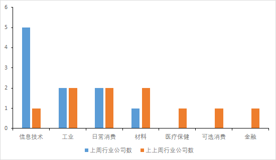 2025新澳今晚资料年051期009期 01-12-21-26-29-47H：46,探索未来之门，解读新澳今晚资料年（第051期与第009期）的神秘数字密码