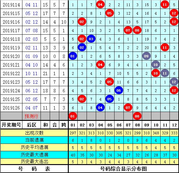 2025年管家婆的马资料015期 01-15-23-26-29-39R：11,探索未来数字世界，解析2025年管家婆的马资料第015期数字组合之谜