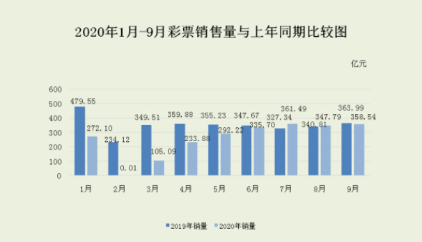 澳门4949开奖结果最快080期 03-06-28-34-36-48B：32,澳门4949开奖结果最新分析——快速解读第080期开奖数据（关键词，澳门4949开奖结果最快080期 03-06-28-34-36-48B，32）