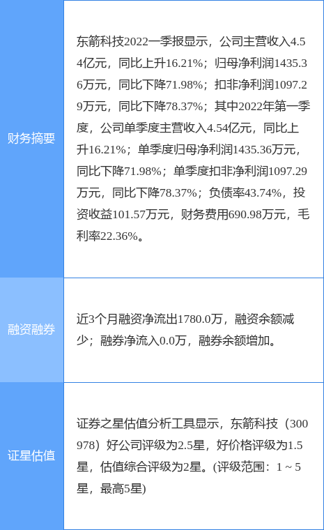 澳门马会传真127期 10-11-22-26-34-45D：42,澳门马会传真精彩揭晓，探索数字背后的故事（第127期分析）