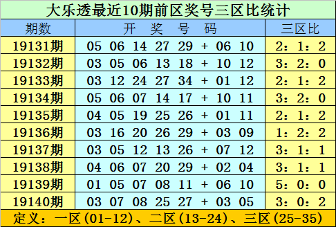 2025新澳门原料免费079期 11-12-21-24-27-31W：06,探索澳门未来，原料免费共享与数字时代的机遇与挑战