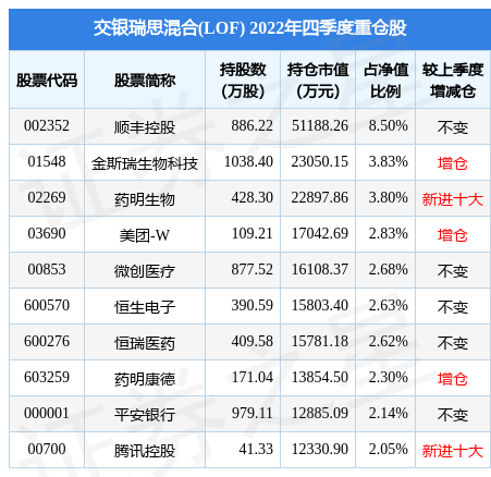 新澳门2025年正版马表056期 13-19-42-27-06-16T：35,新澳门2025年正版马表详解，第056期的数字奥秘与未来展望