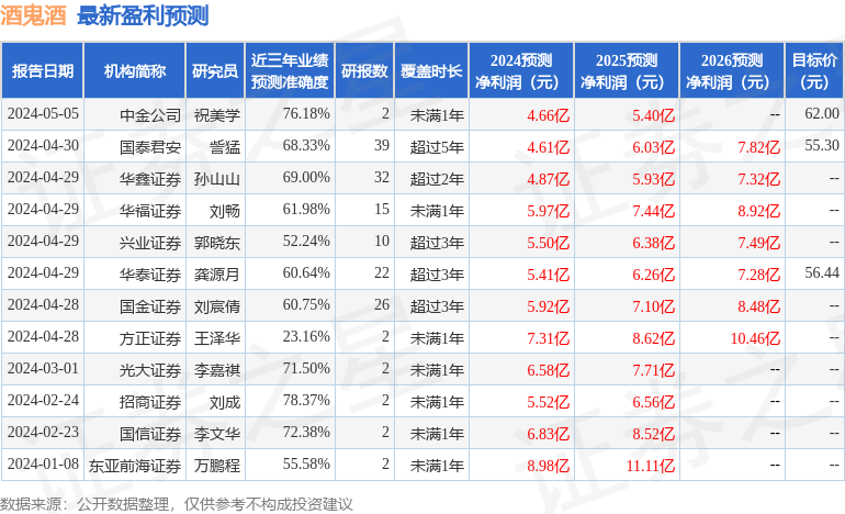 494949最快开奖今晚开什么015期 06-10-17-30-39-40Y：06,探索彩票奥秘，今晚494949期可能的开奖号码分析