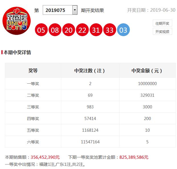 新奥门特免费资料大全管家婆143期 01-02-05-07-16-25C：40,新奥门特免费资料大全解析，管家婆143期数字组合探索