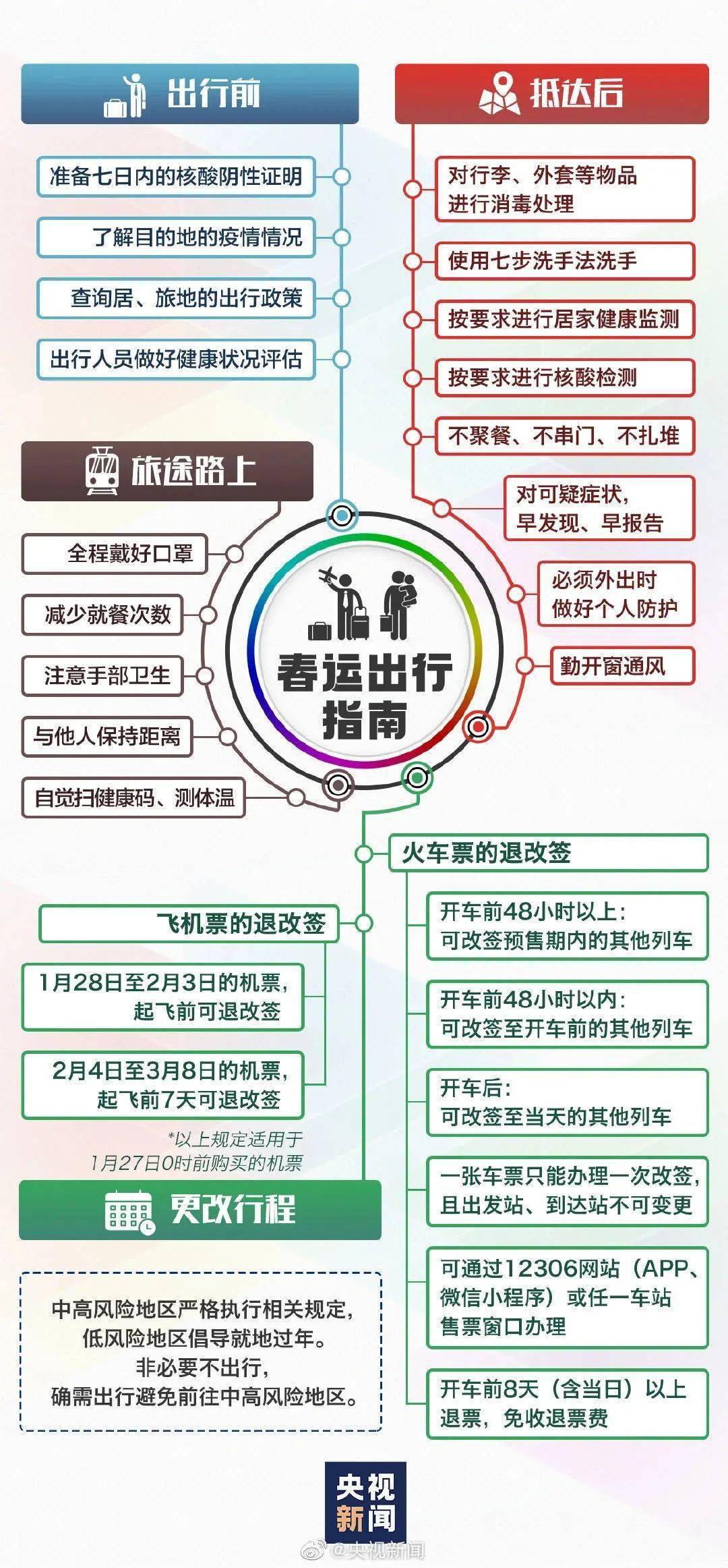 正版综合资料一资料大全054期 08-12-15-31-44-46W：39,正版综合资料一资料大全第054期，深度解析与前瞻性预测（文章编号，W，39）