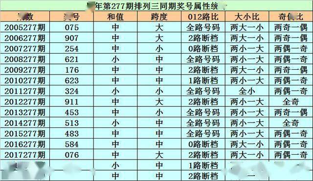 2024年澳门特马今晚开码048期 08-15-24-31-37-41S：39,探索澳门特马，解码未来与历史的交织（以2024年澳门特马今晚开码048期为视角）