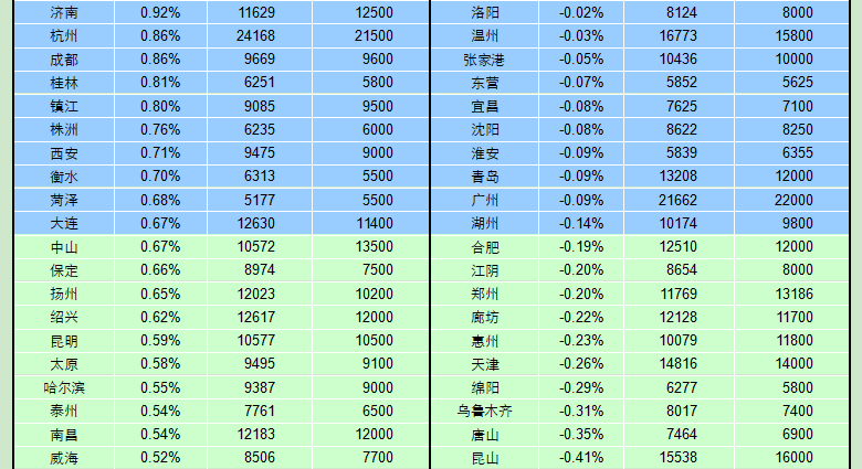 2025年2月23日 第34页