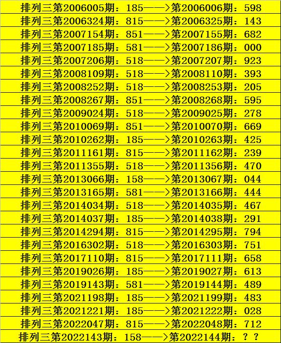 2025六开彩天天免费资料大全044期 18-47-11-26-08-37T：31,探索六开彩，2025年天天免费资料大全第044期深度解析