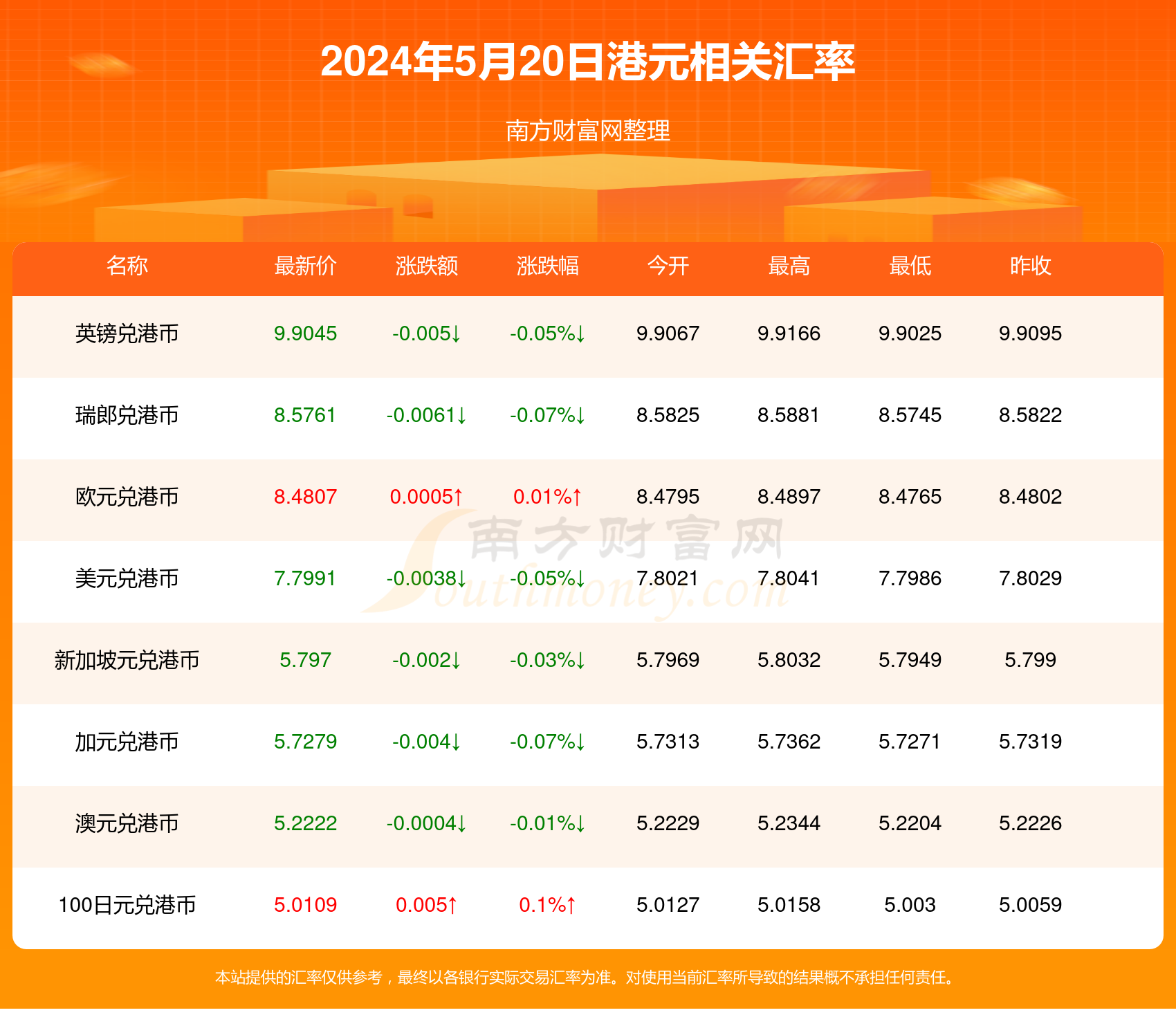 2025今晚澳门开什么号码057期 23-45-34-12-03-49T：09,探索未知的奥秘，关于彩票号码的预测与理解