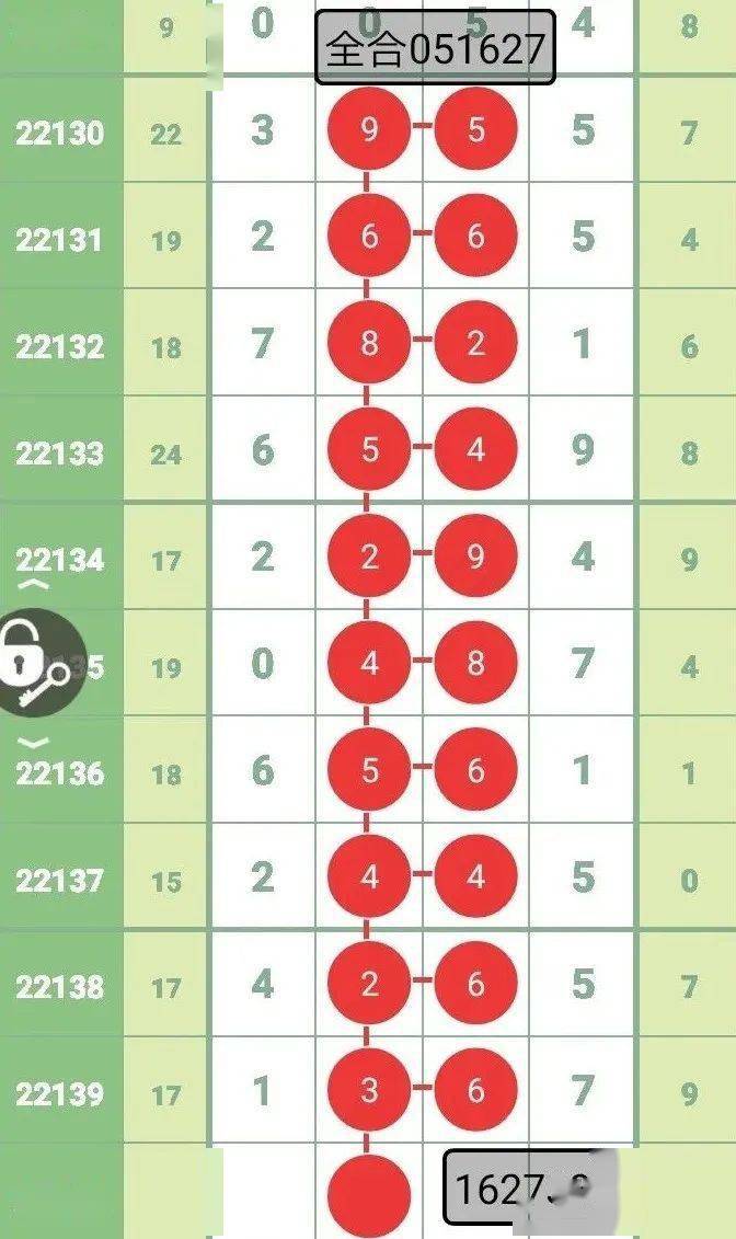 2025今晚澳门开特马059期 07-41-14-15-47-09T：22,探索未知的幸运之门，澳门特马第059期开奖解析与预测