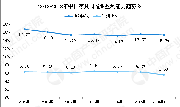 新澳门彩历史开奖结果走势图表084期 09-22-30-42-07-33T：20,新澳门彩历史开奖结果走势图表分析——以第084期为例（标题）