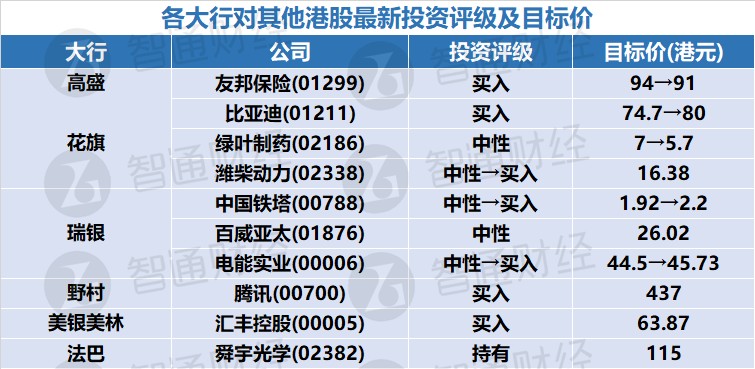 新澳精准资料免费大全097期 48-30-10-05-23-40T：17,新澳精准资料免费大全097期详解，探索数字世界的秘密