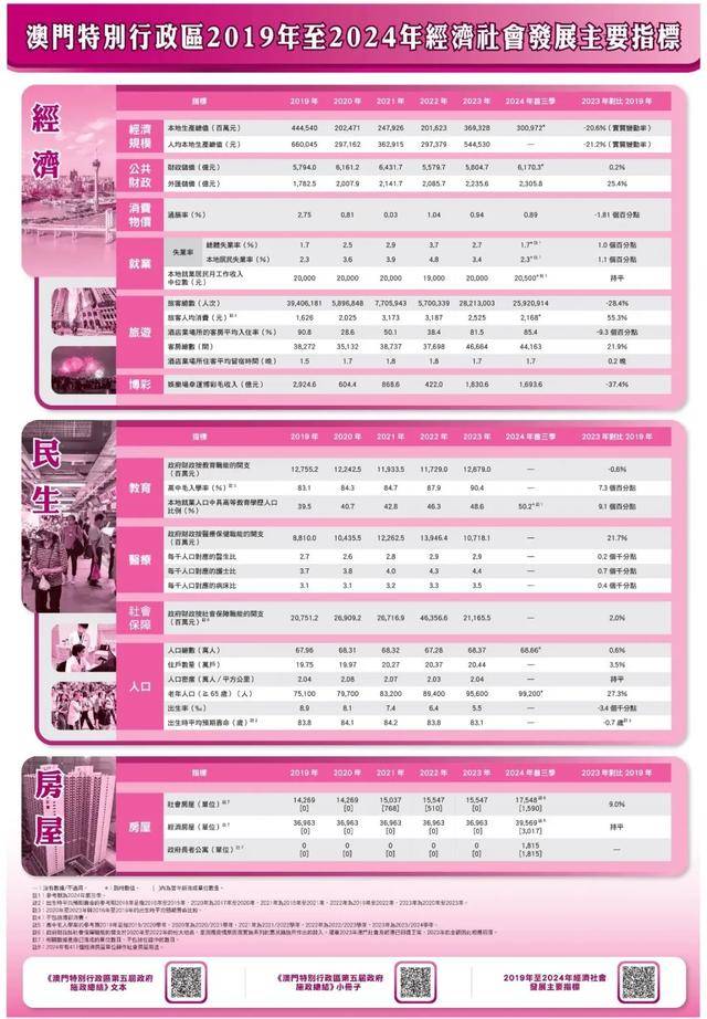 2025年澳门内部资料128期 02-05-14-38-41-47Q：09,澳门内部资料第128期深度解析（2025年）